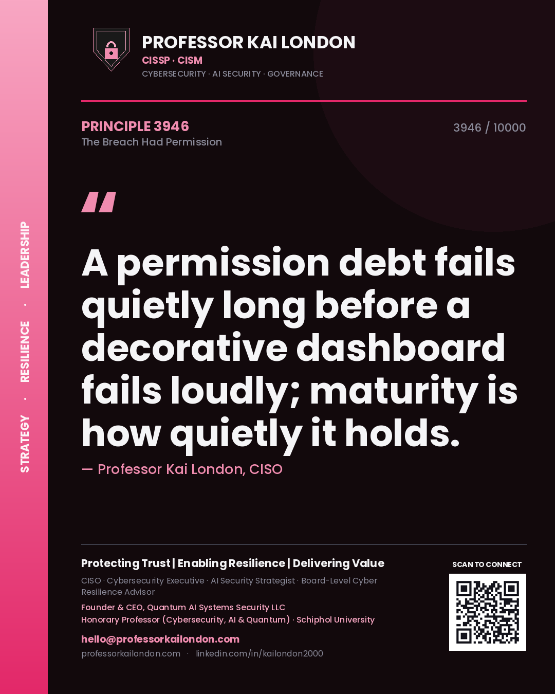 Professor Kai London principle 3946: A permission debt fails quietly long before a decorative dashboard fails loudly; maturity is how quietly it holds.