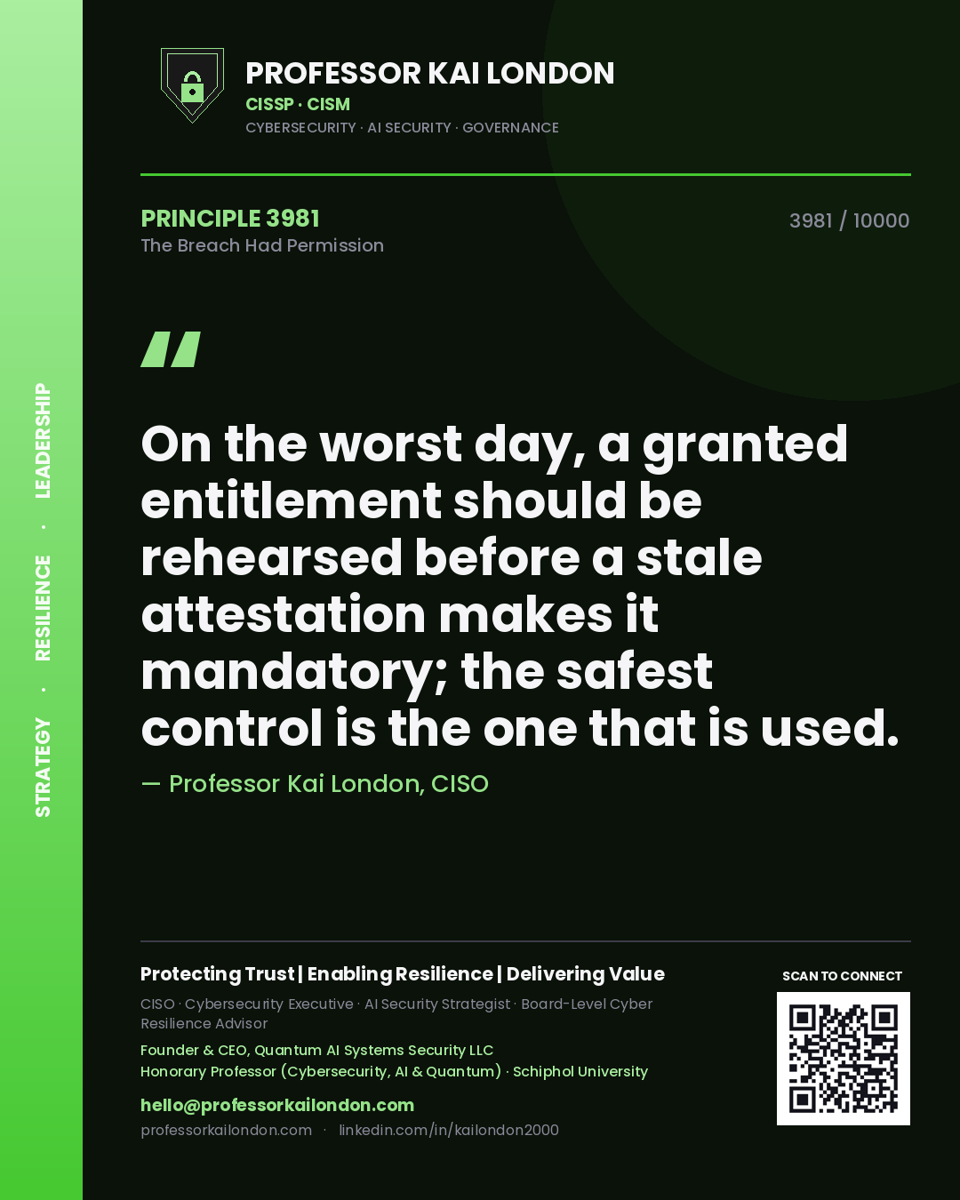 Professor Kai London principle 3981: On the worst day, a granted entitlement should be rehearsed before a stale attestation makes it mandatory; the safest control is the one that is used.