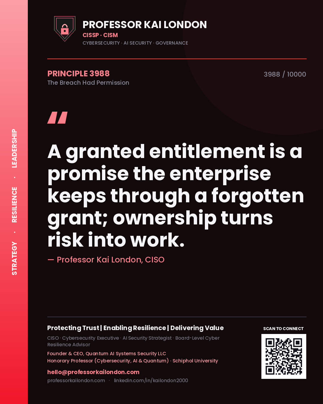 Professor Kai London principle 3988: A granted entitlement is a promise the enterprise keeps through a forgotten grant; ownership turns risk into work.