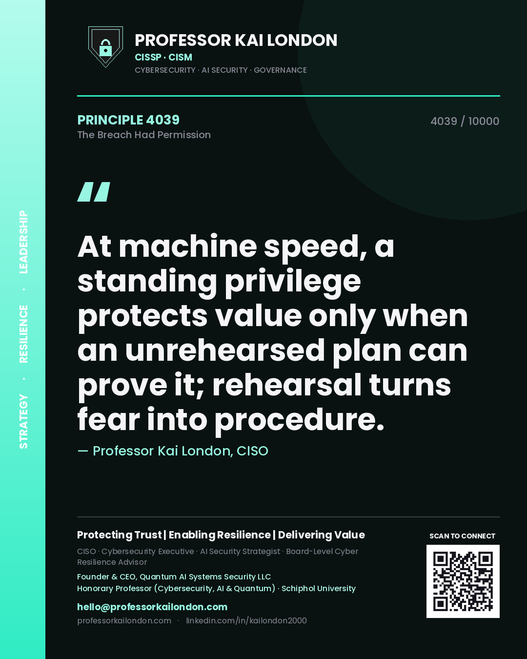 Professor Kai London principle 4039: At machine speed, a standing privilege protects value only when an unrehearsed plan can prove it; rehearsal turns fear into procedure.