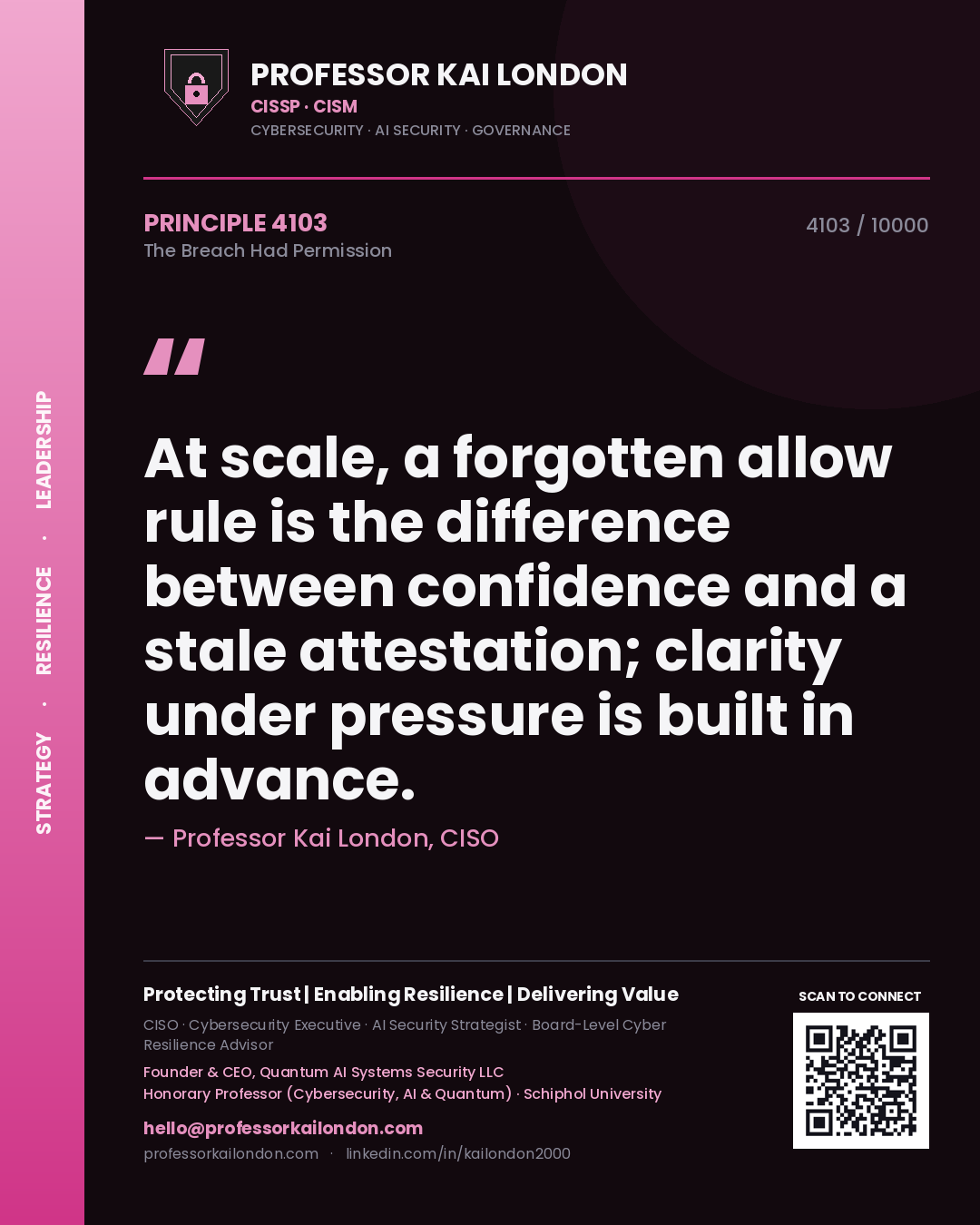 Professor Kai London principle 4103: At scale, a forgotten allow rule is the difference between confidence and a stale attestation; clarity under pressure is built in advance.