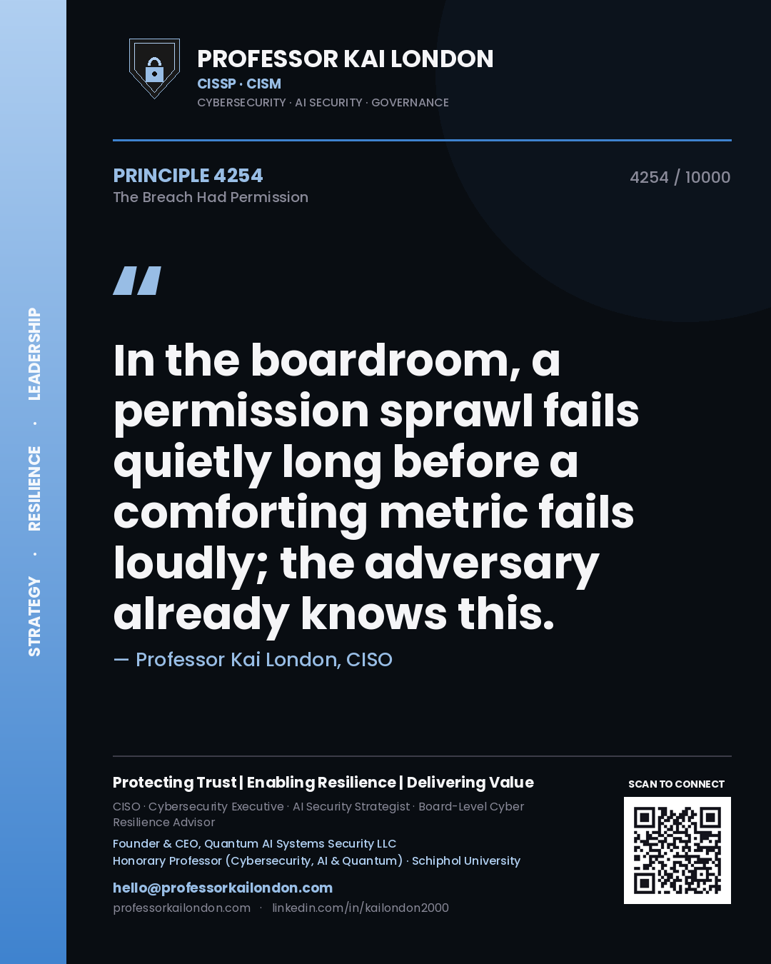 Professor Kai London principle 4254: In the boardroom, a permission sprawl fails quietly long before a comforting metric fails loudly; the adversary already knows this.