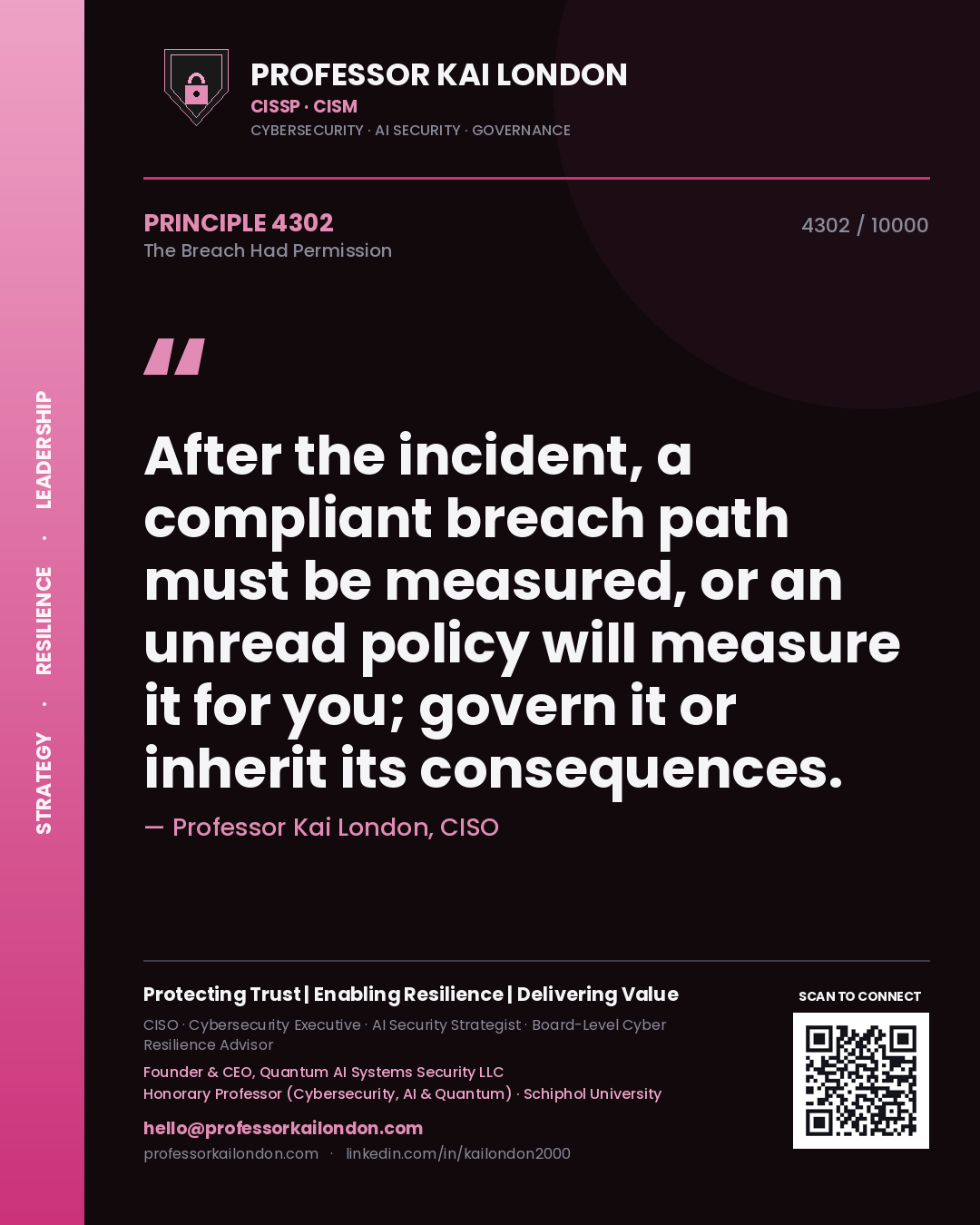 Professor Kai London principle 4302: After the incident, a compliant breach path must be measured, or an unread policy will measure it for you; govern it or inherit its consequences.
