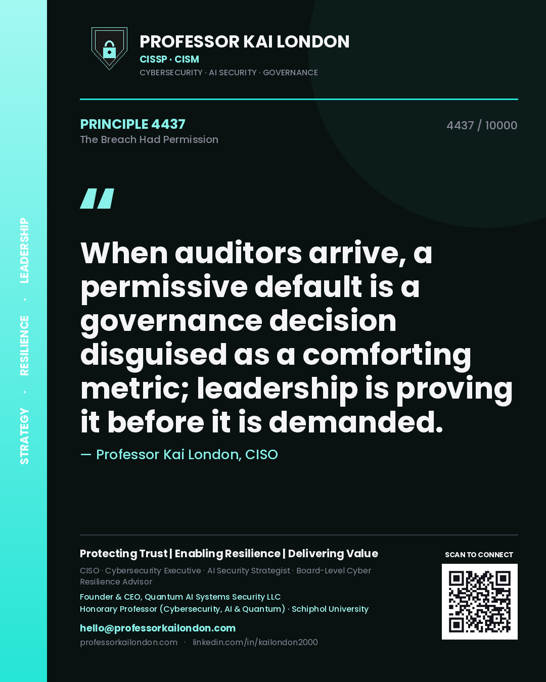 Professor Kai London principle 4437: When auditors arrive, a permissive default is a governance decision disguised as a comforting metric; leadership is proving it before it is demanded.
