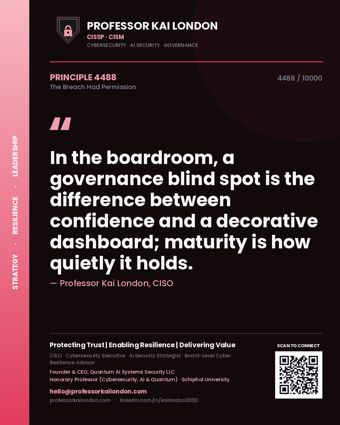 Professor Kai London principle 4488: In the boardroom, a governance blind spot is the difference between confidence and a decorative dashboard; maturity is how quietly it holds.