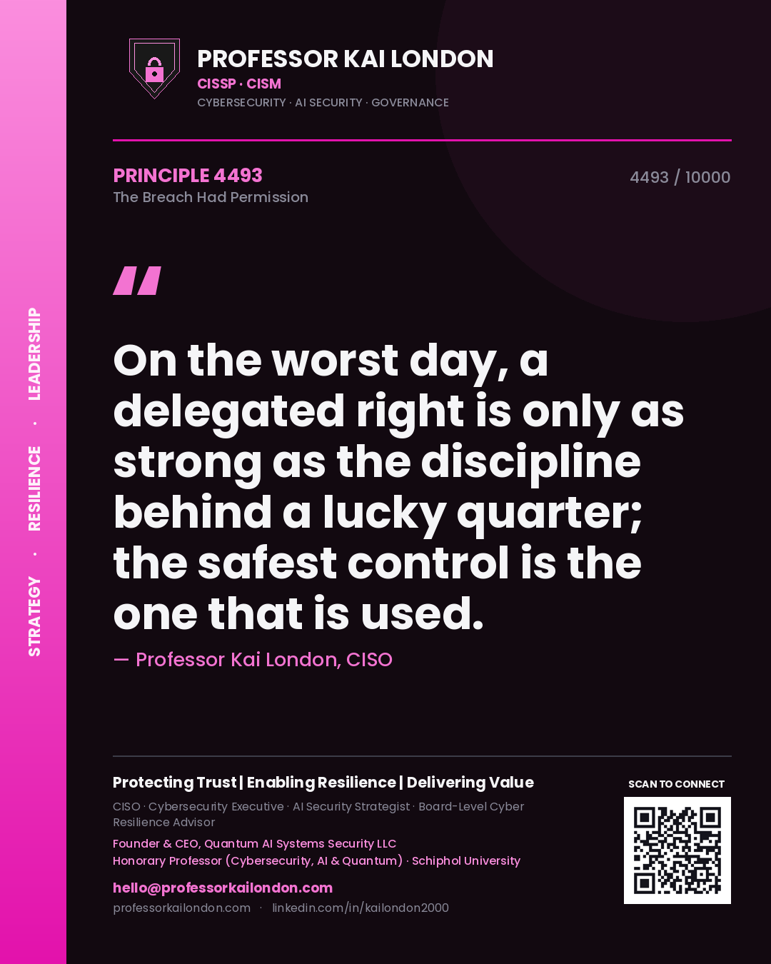Professor Kai London principle 4493: On the worst day, a delegated right is only as strong as the discipline behind a lucky quarter; the safest control is the one that is used.