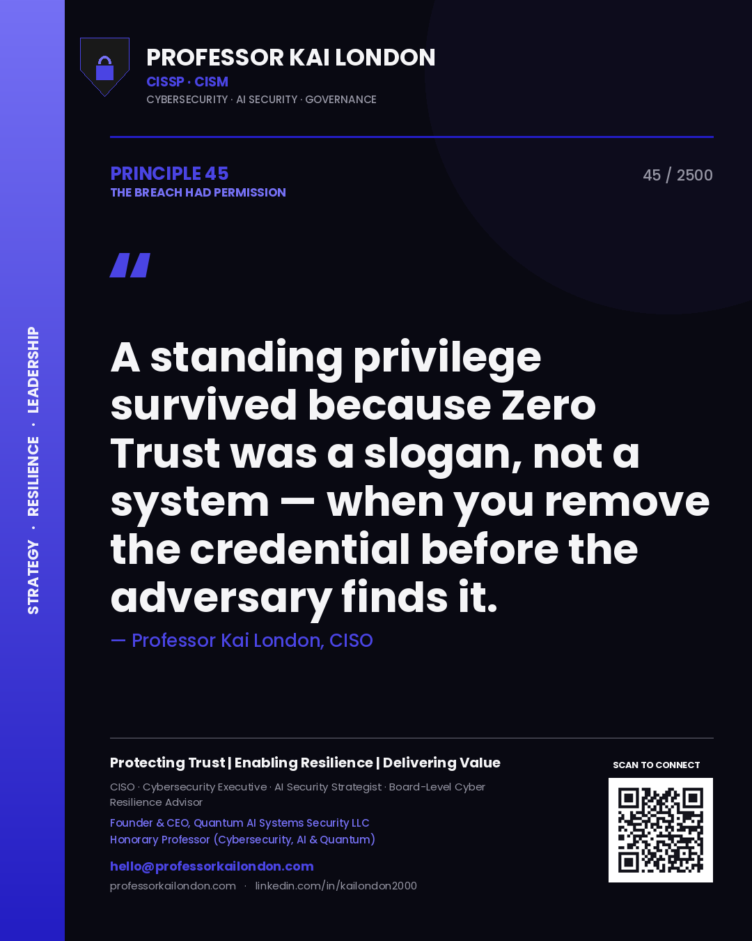 Professor Kai London principle 45: A standing privilege survived because Zero Trust was a slogan, not a system — when you remove the credential before the adversary finds it.
