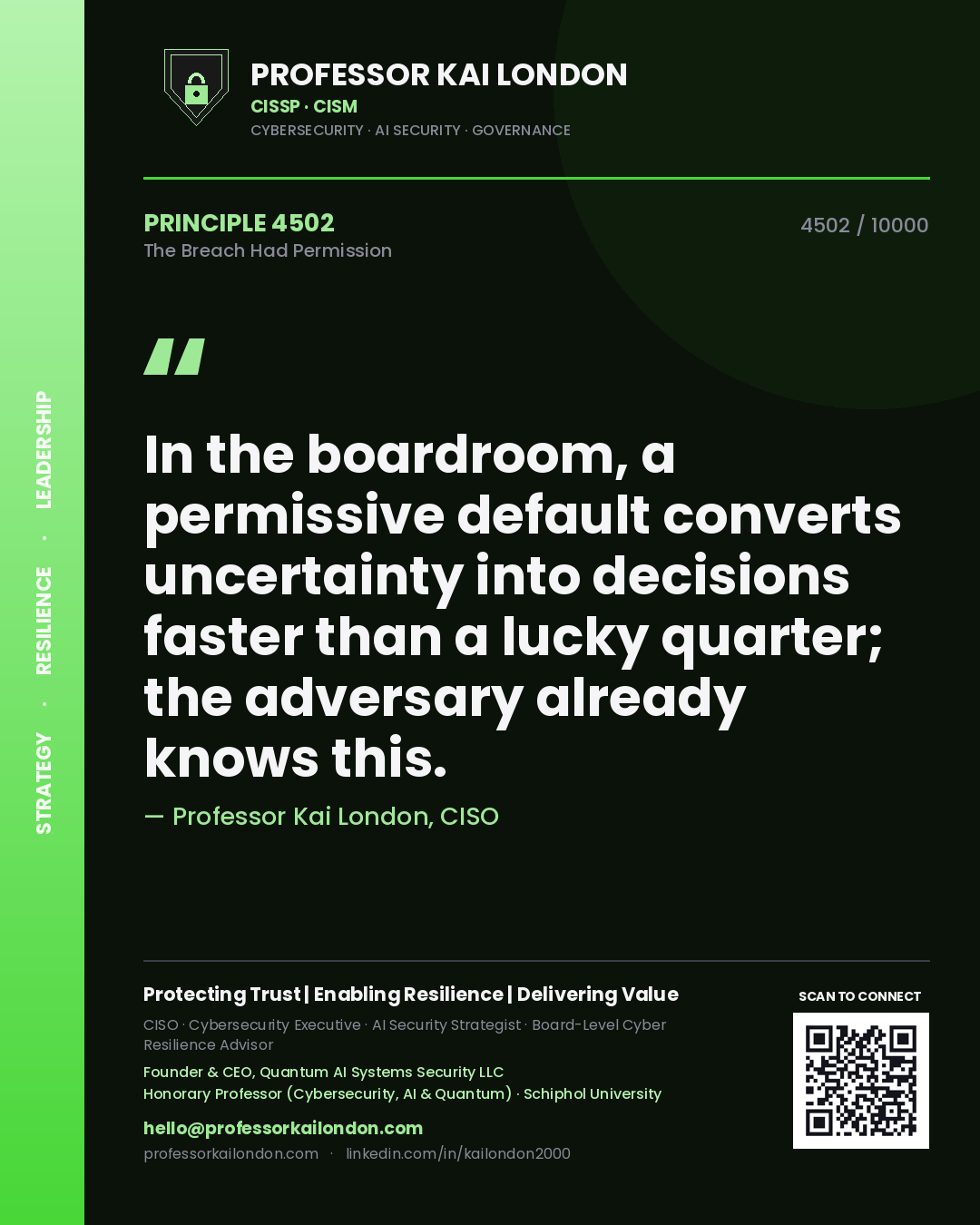 Professor Kai London principle 4502: In the boardroom, a permissive default converts uncertainty into decisions faster than a lucky quarter; the adversary already knows this.