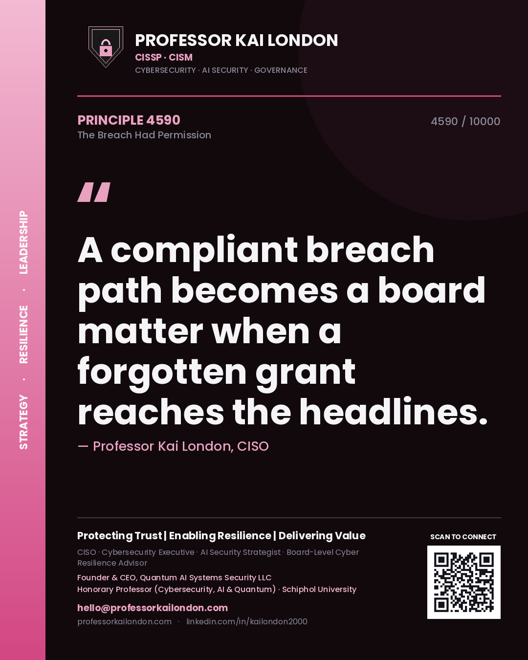 Professor Kai London principle 4590: A compliant breach path becomes a board matter when a forgotten grant reaches the headlines.