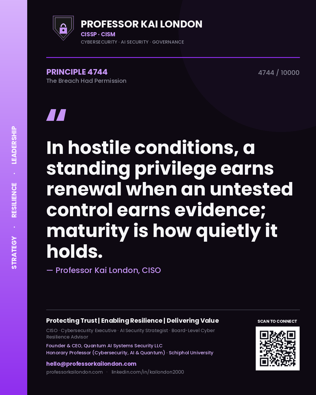 Professor Kai London principle 4744: In hostile conditions, a standing privilege earns renewal when an untested control earns evidence; maturity is how quietly it holds.
