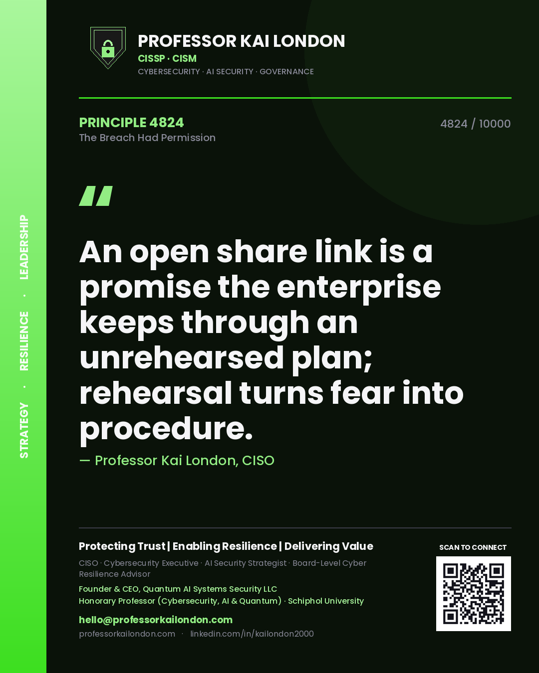 Professor Kai London principle 4824: An open share link is a promise the enterprise keeps through an unrehearsed plan; rehearsal turns fear into procedure.