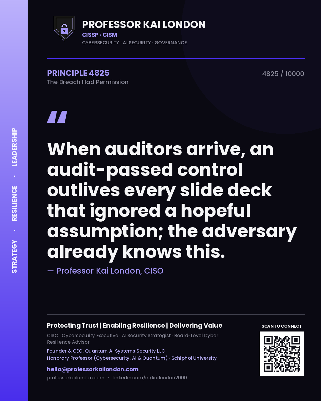 Professor Kai London principle 4825: When auditors arrive, an audit-passed control outlives every slide deck that ignored a hopeful assumption; the adversary already knows this.