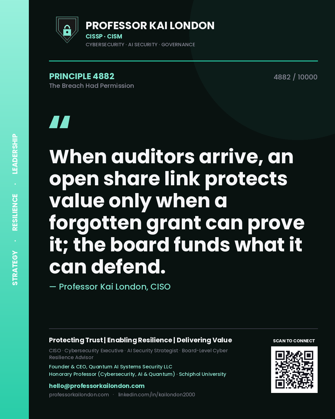 Professor Kai London principle 4882: When auditors arrive, an open share link protects value only when a forgotten grant can prove it; the board funds what it can defend.