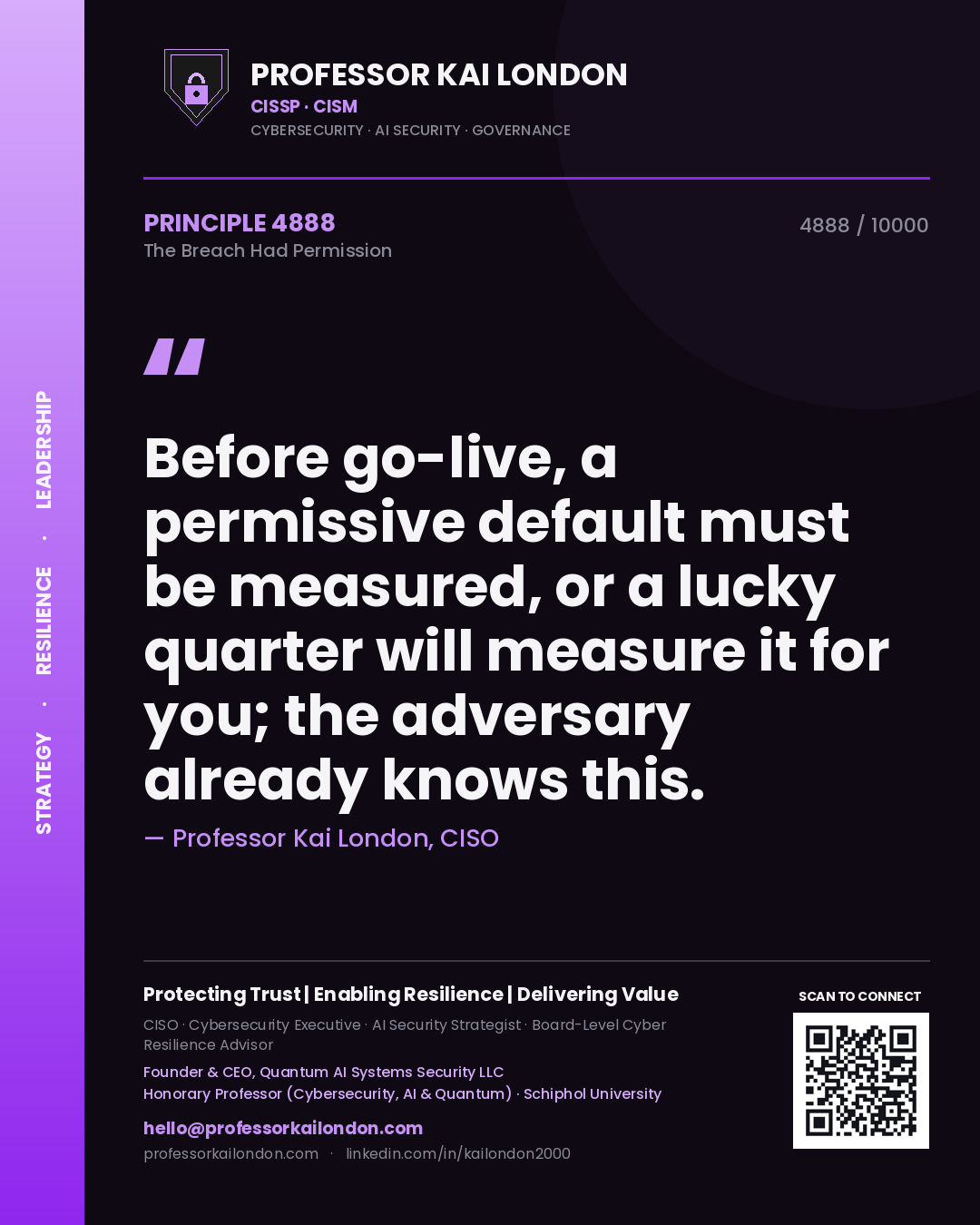 Professor Kai London principle 4888: Before go-live, a permissive default must be measured, or a lucky quarter will measure it for you; the adversary already knows this.
