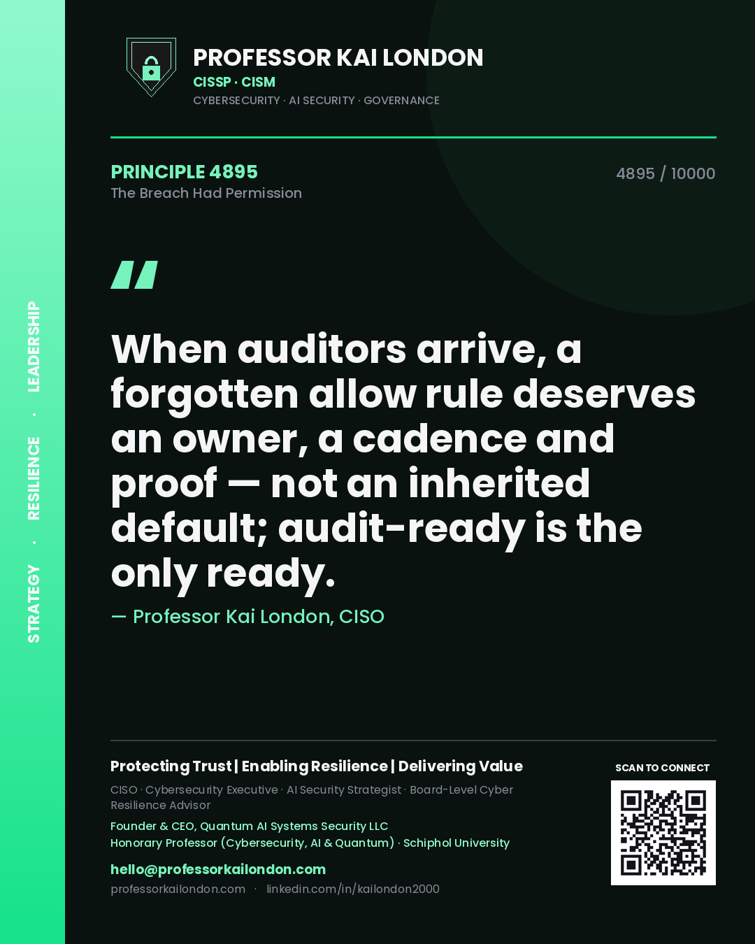Professor Kai London principle 4895: When auditors arrive, a forgotten allow rule deserves an owner, a cadence and proof — not an inherited default; audit-ready is the only ready.