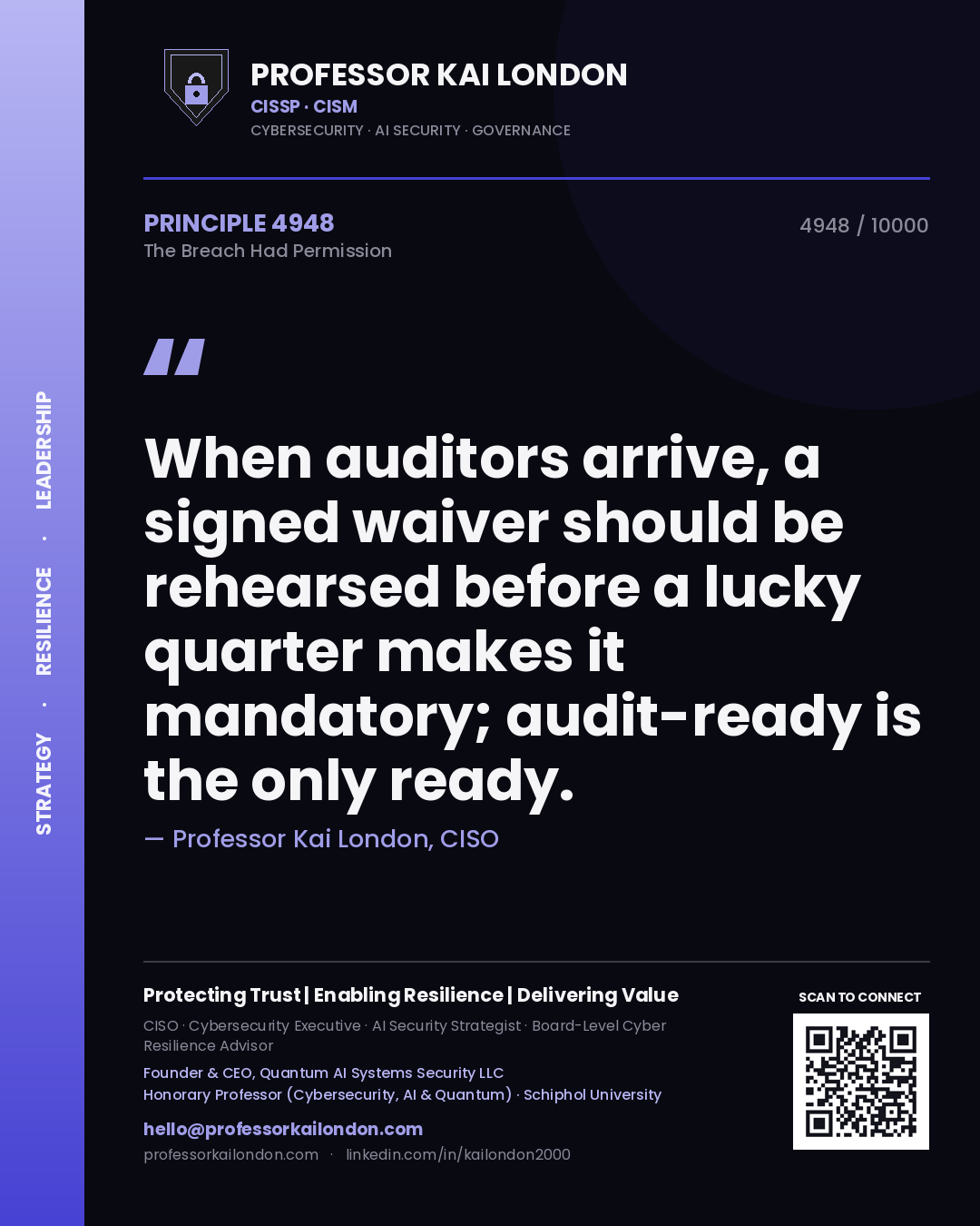 Professor Kai London principle 4948: When auditors arrive, a signed waiver should be rehearsed before a lucky quarter makes it mandatory; audit-ready is the only ready.