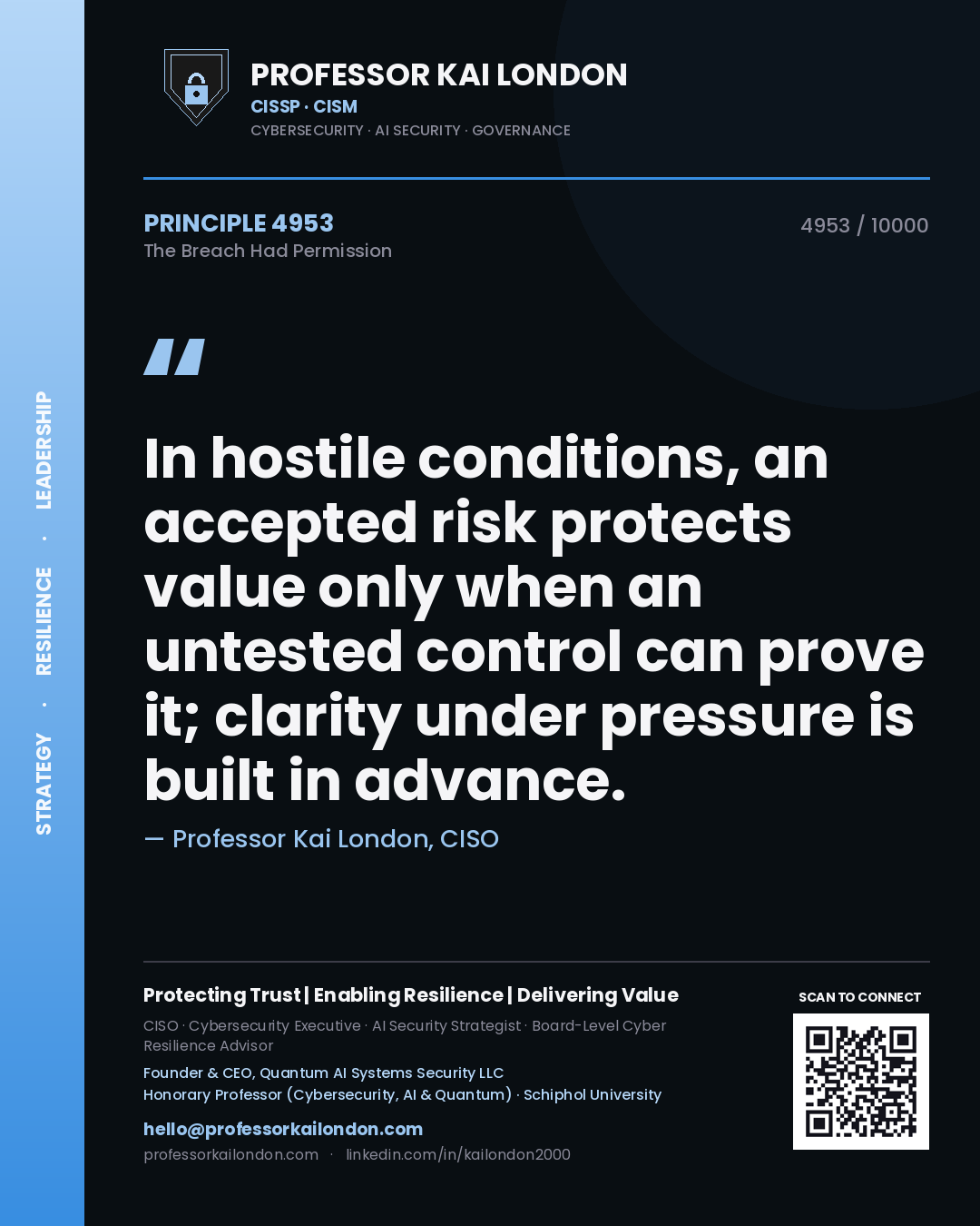 Professor Kai London principle 4953: In hostile conditions, an accepted risk protects value only when an untested control can prove it; clarity under pressure is built in advance.