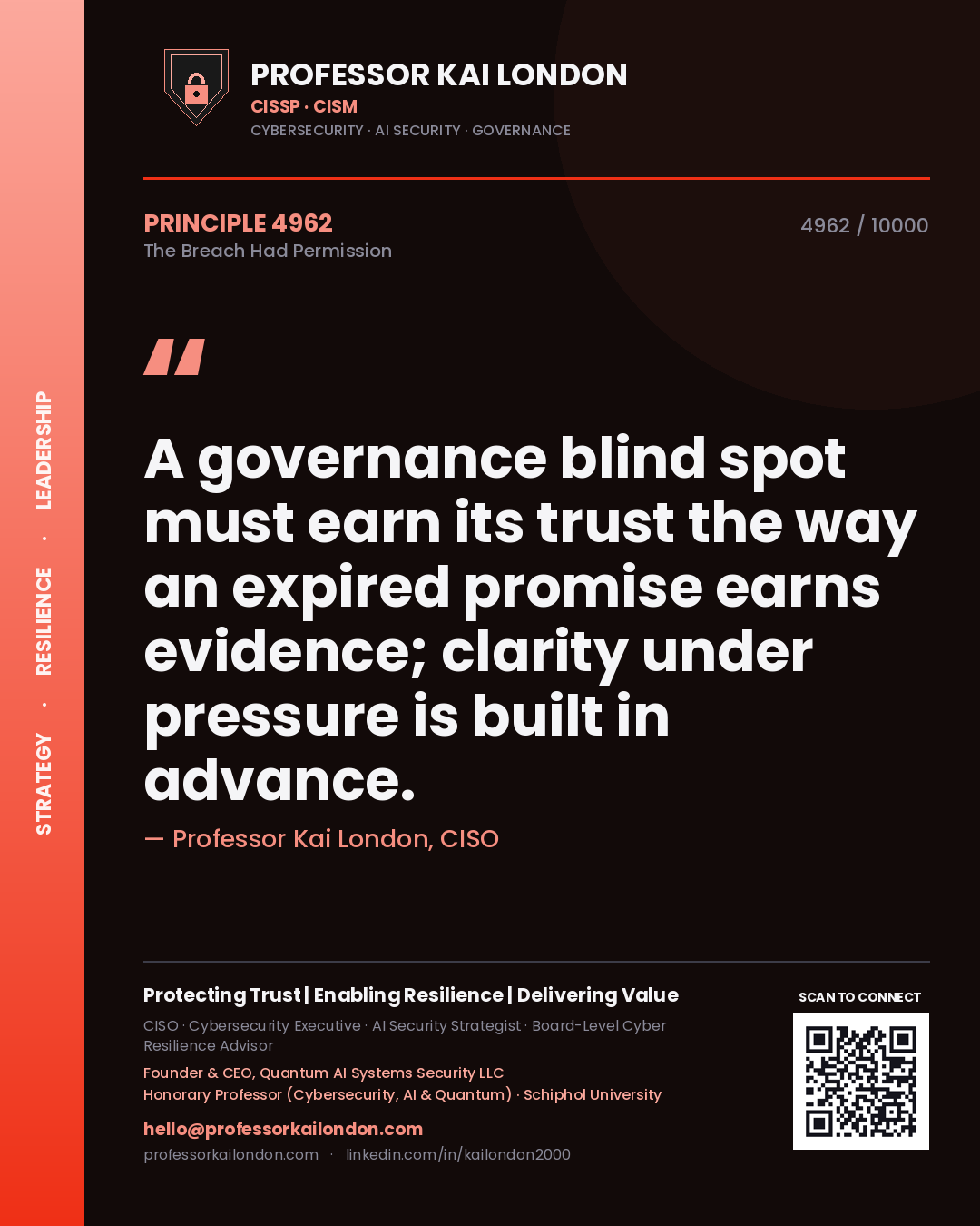 Professor Kai London principle 4962: A governance blind spot must earn its trust the way an expired promise earns evidence; clarity under pressure is built in advance.