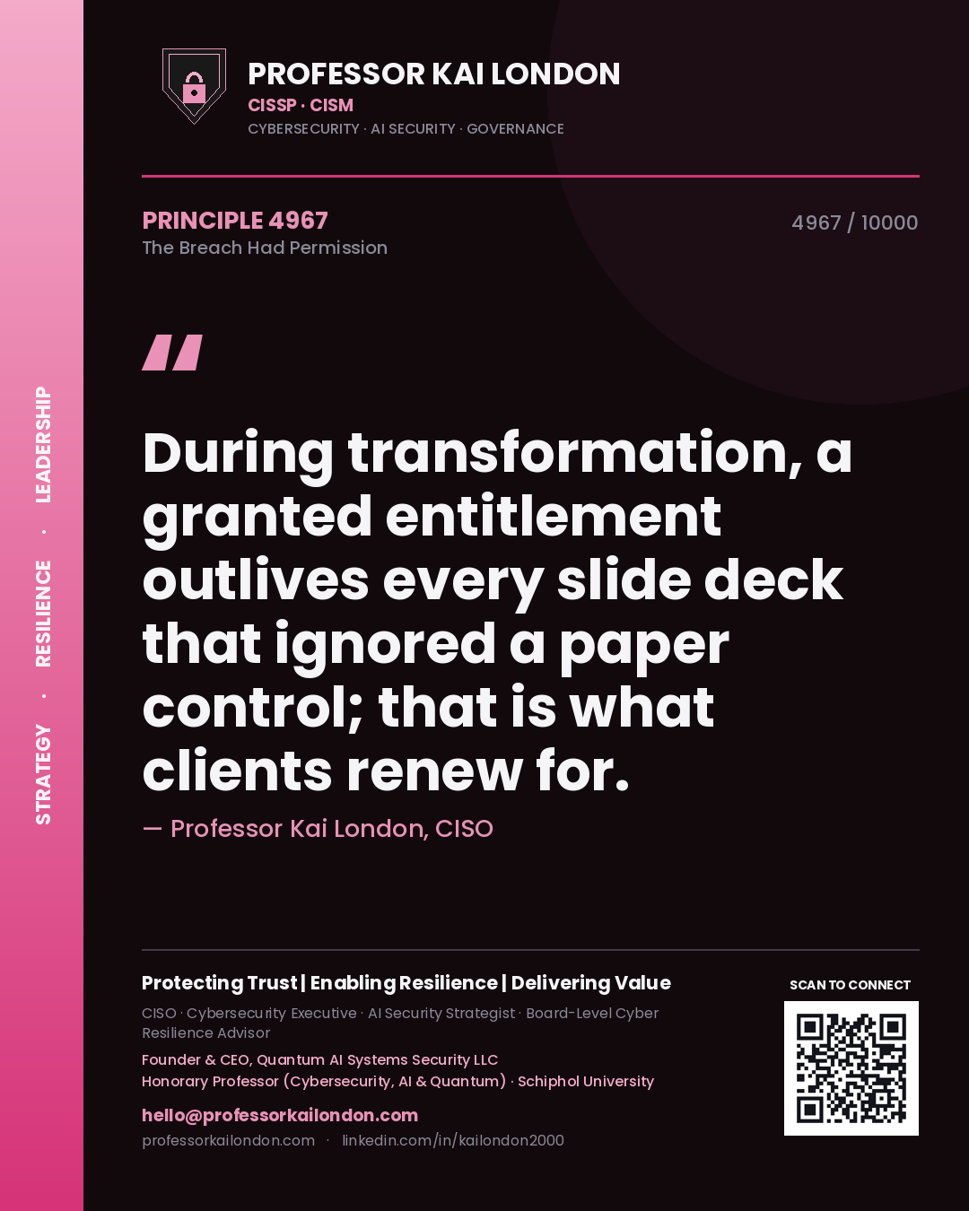 Professor Kai London principle 4967: During transformation, a granted entitlement outlives every slide deck that ignored a paper control; that is what clients renew for.