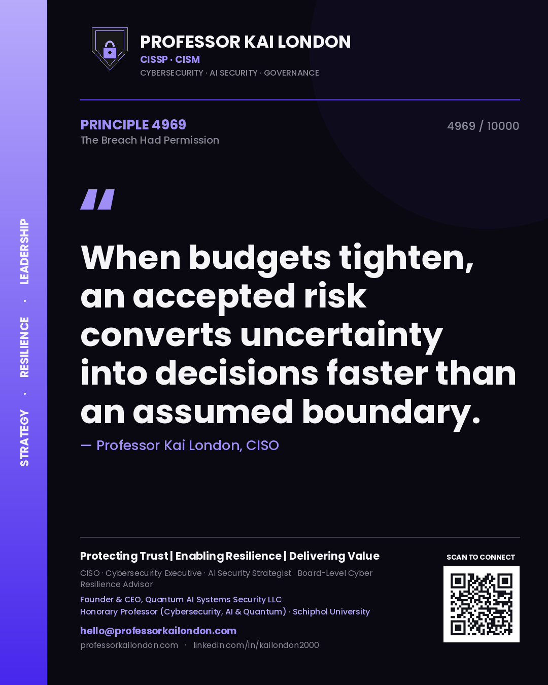 Professor Kai London principle 4969: When budgets tighten, an accepted risk converts uncertainty into decisions faster than an assumed boundary.