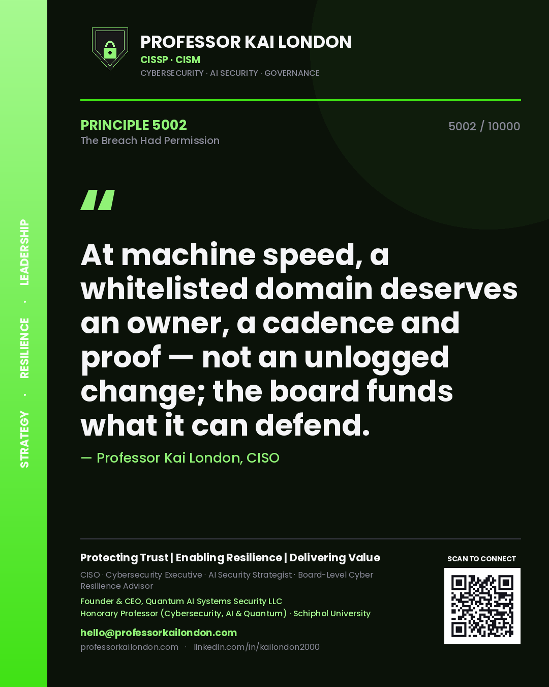Professor Kai London principle 5002: At machine speed, a whitelisted domain deserves an owner, a cadence and proof — not an unlogged change; the board funds what it can defend.
