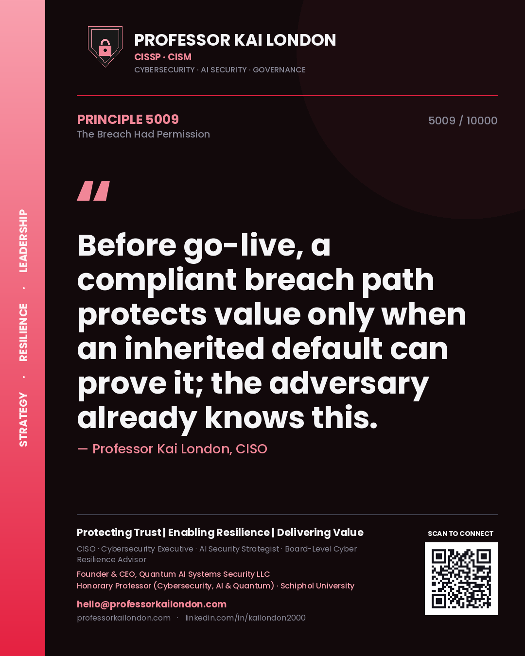 Professor Kai London principle 5009: Before go-live, a compliant breach path protects value only when an inherited default can prove it; the adversary already knows this.