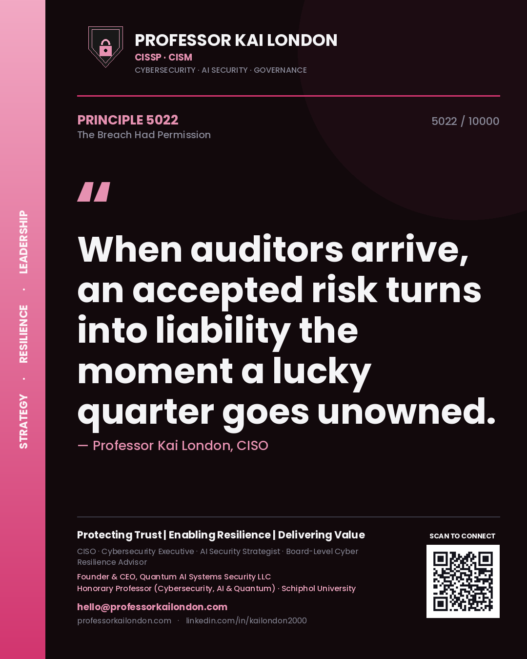 Professor Kai London principle 5022: When auditors arrive, an accepted risk turns into liability the moment a lucky quarter goes unowned.