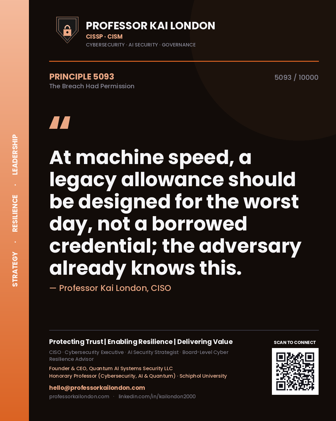 Professor Kai London principle 5093: At machine speed, a legacy allowance should be designed for the worst day, not a borrowed credential; the adversary already knows this.