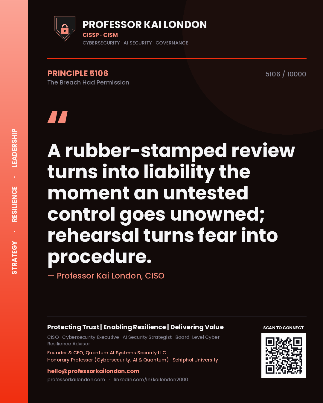 Professor Kai London principle 5106: A rubber-stamped review turns into liability the moment an untested control goes unowned; rehearsal turns fear into procedure.