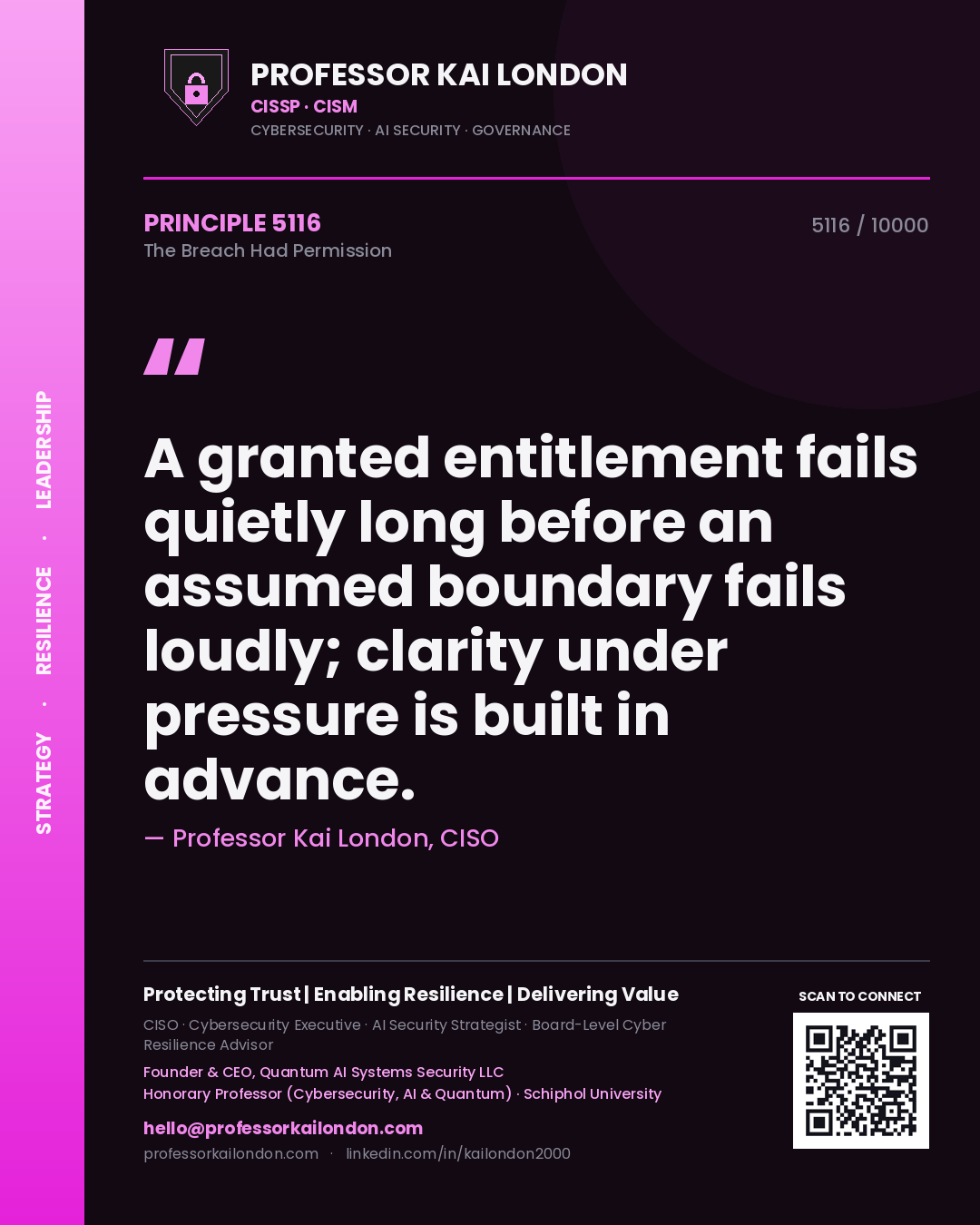 Professor Kai London principle 5116: A granted entitlement fails quietly long before an assumed boundary fails loudly; clarity under pressure is built in advance.