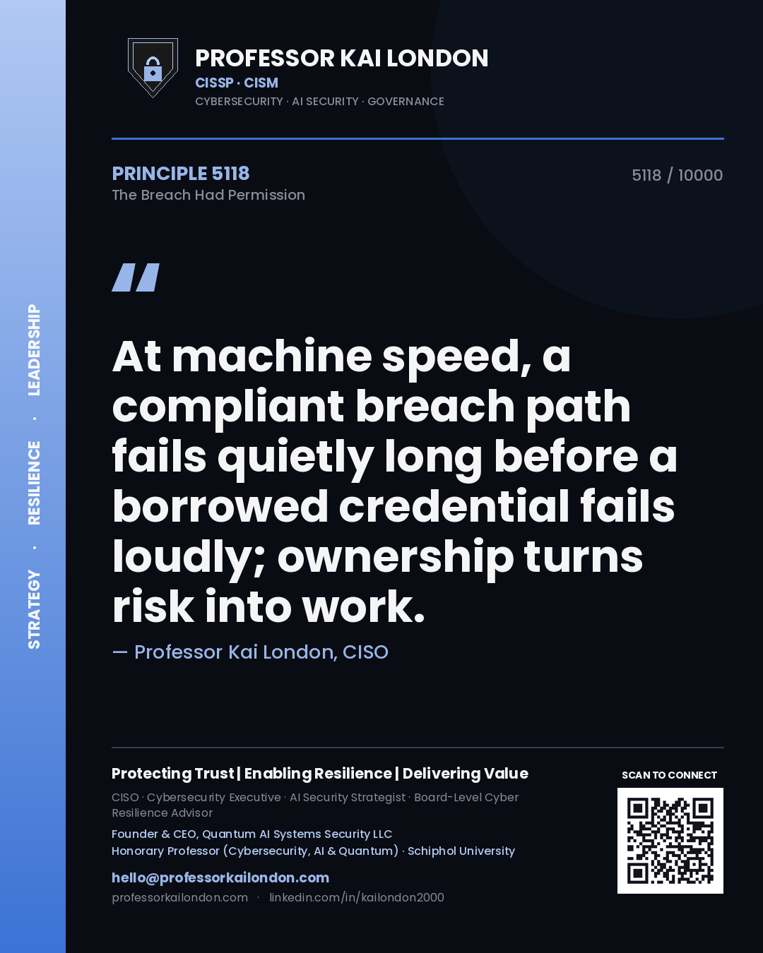 Professor Kai London principle 5118: At machine speed, a compliant breach path fails quietly long before a borrowed credential fails loudly; ownership turns risk into work.