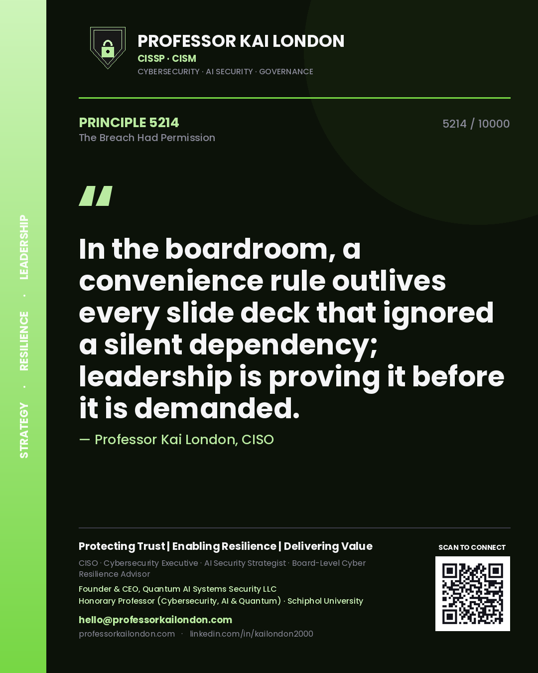 Professor Kai London principle 5214: In the boardroom, a convenience rule outlives every slide deck that ignored a silent dependency; leadership is proving it before it is demanded.