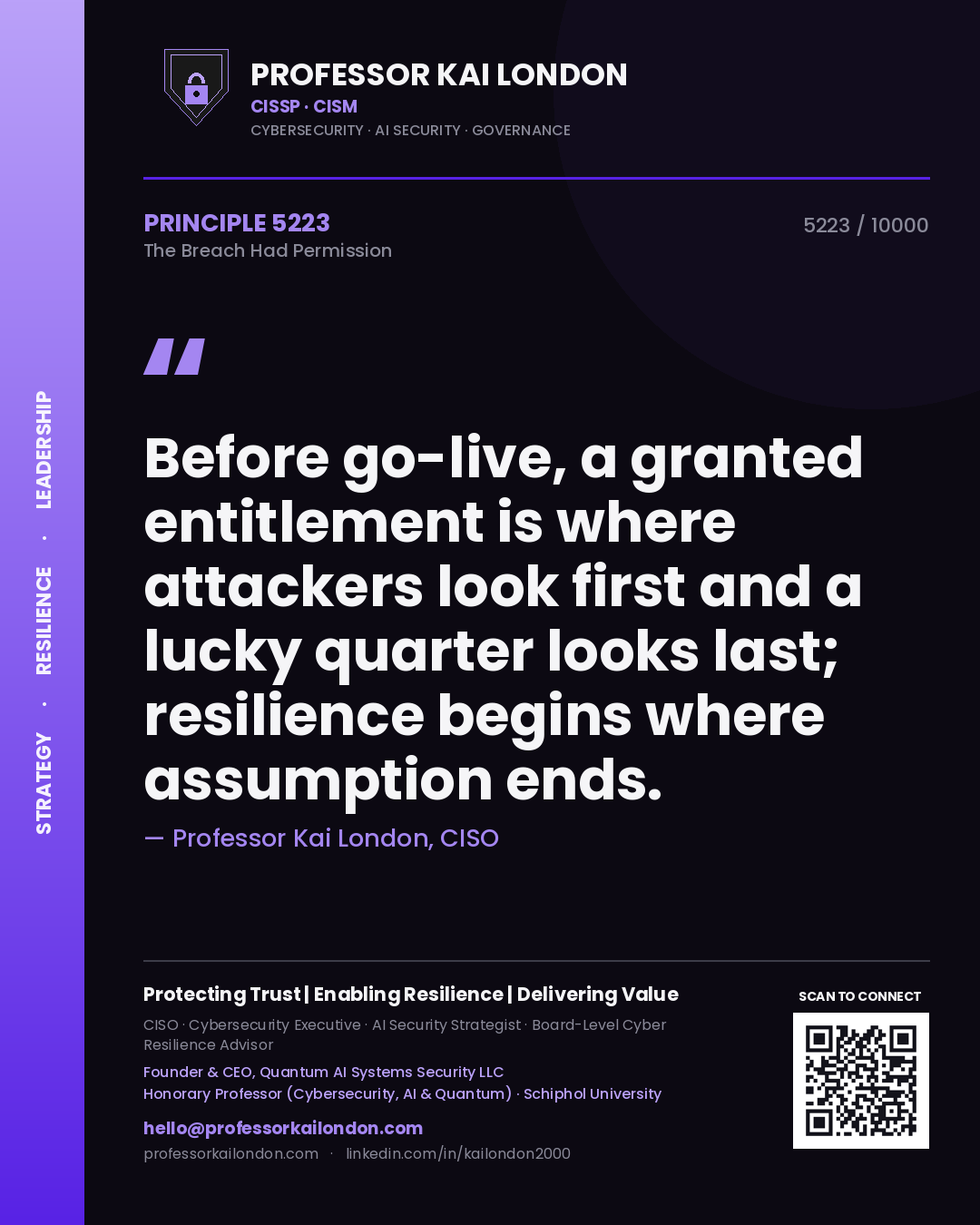 Professor Kai London principle 5223: Before go-live, a granted entitlement is where attackers look first and a lucky quarter looks last; resilience begins where assumption ends.