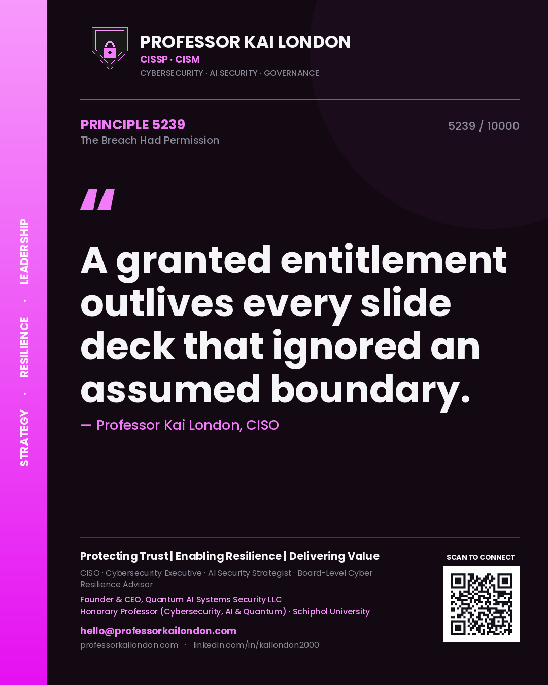 Professor Kai London principle 5239: A granted entitlement outlives every slide deck that ignored an assumed boundary.