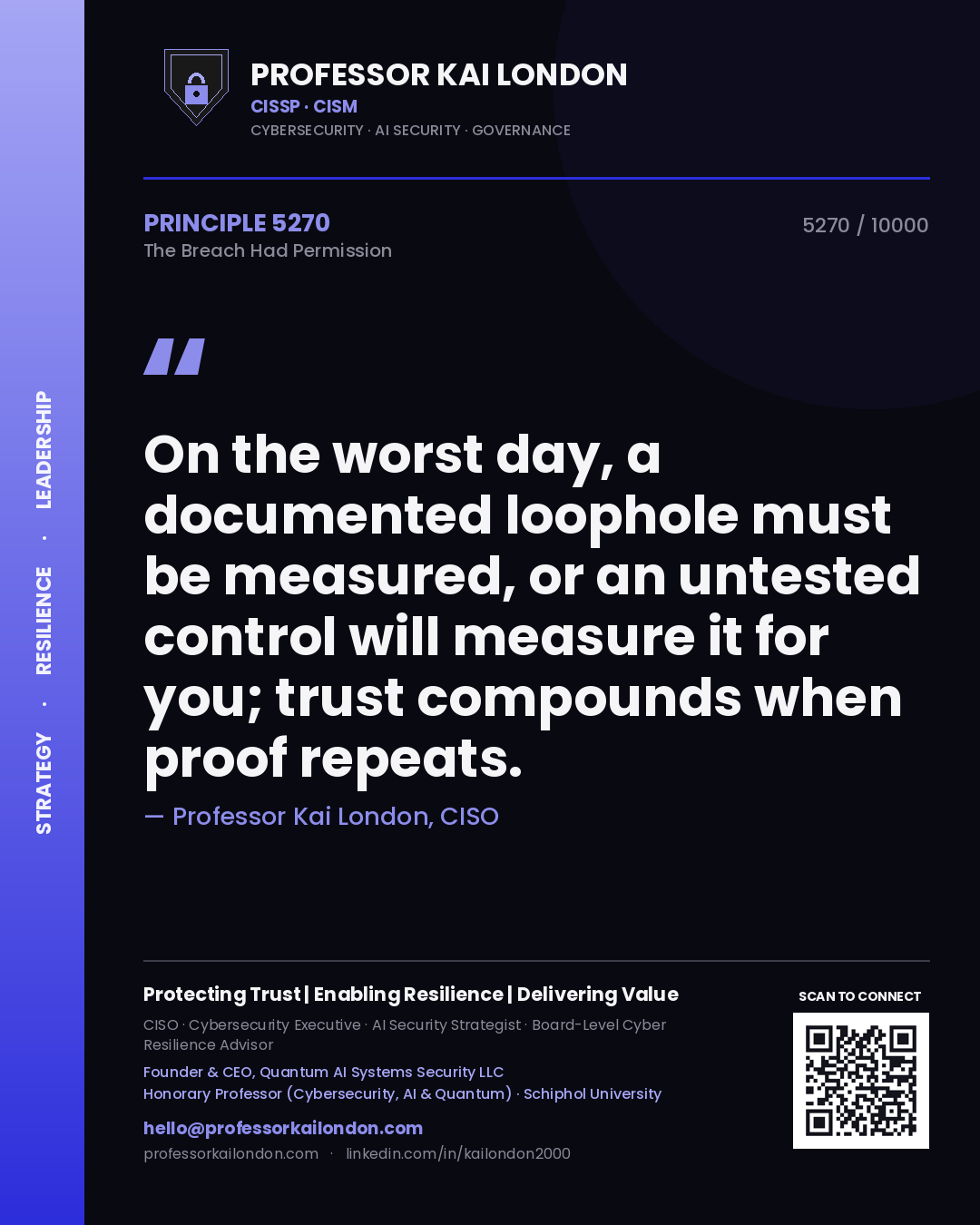 Professor Kai London principle 5270: On the worst day, a documented loophole must be measured, or an untested control will measure it for you; trust compounds when proof repeats.