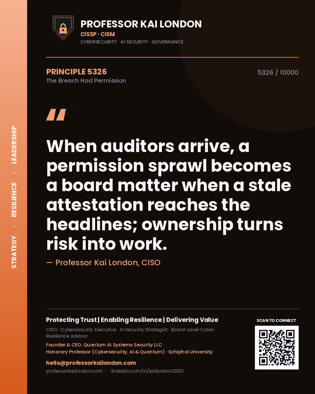 Professor Kai London principle 5326: When auditors arrive, a permission sprawl becomes a board matter when a stale attestation reaches the headlines; ownership turns risk into work.