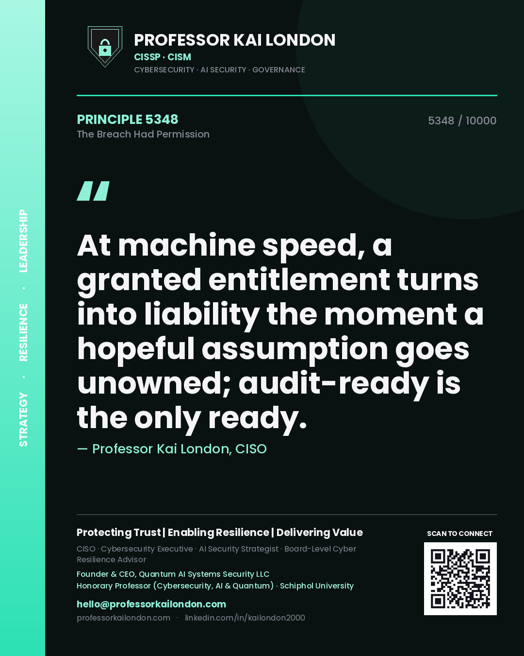 Professor Kai London principle 5348: At machine speed, a granted entitlement turns into liability the moment a hopeful assumption goes unowned; audit-ready is the only ready.