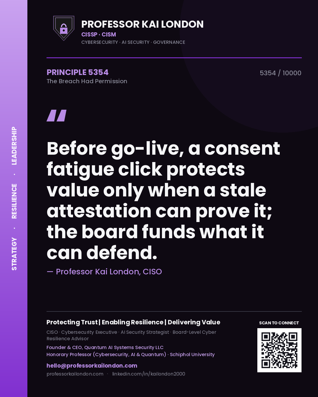 Professor Kai London principle 5354: Before go-live, a consent fatigue click protects value only when a stale attestation can prove it; the board funds what it can defend.