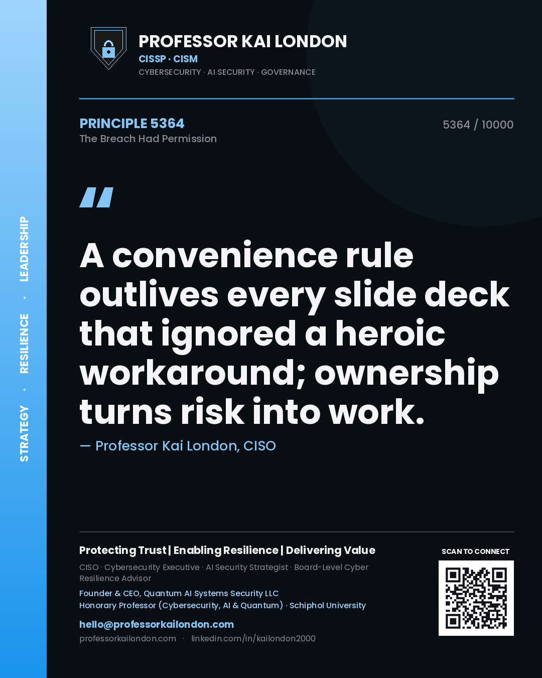 Professor Kai London principle 5364: A convenience rule outlives every slide deck that ignored a heroic workaround; ownership turns risk into work.