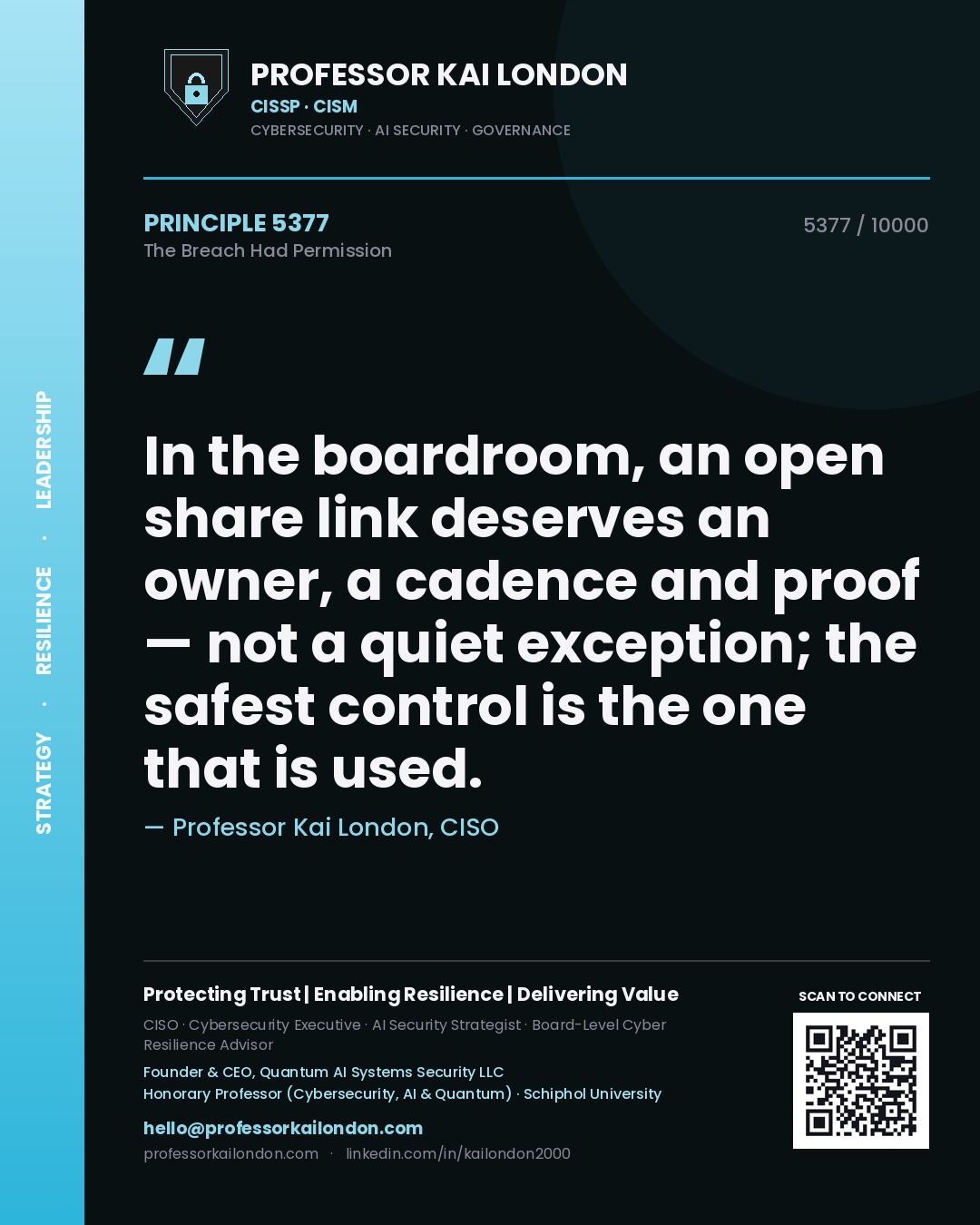 Professor Kai London principle 5377: In the boardroom, an open share link deserves an owner, a cadence and proof — not a quiet exception; the safest control is the one that is used.