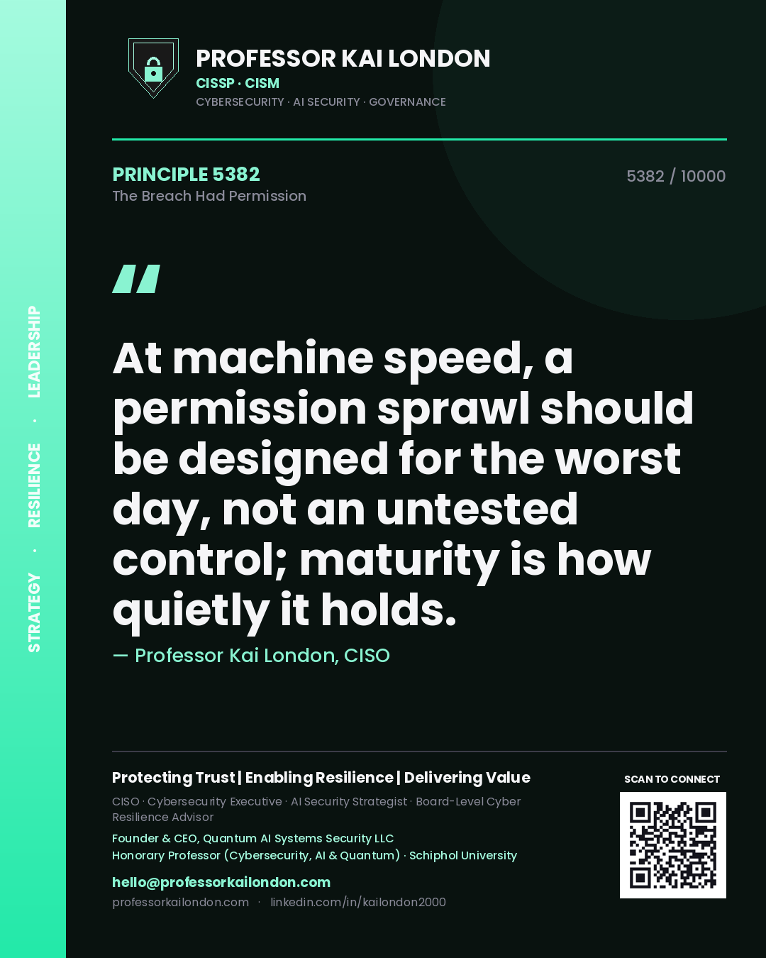 Professor Kai London principle 5382: At machine speed, a permission sprawl should be designed for the worst day, not an untested control; maturity is how quietly it holds.