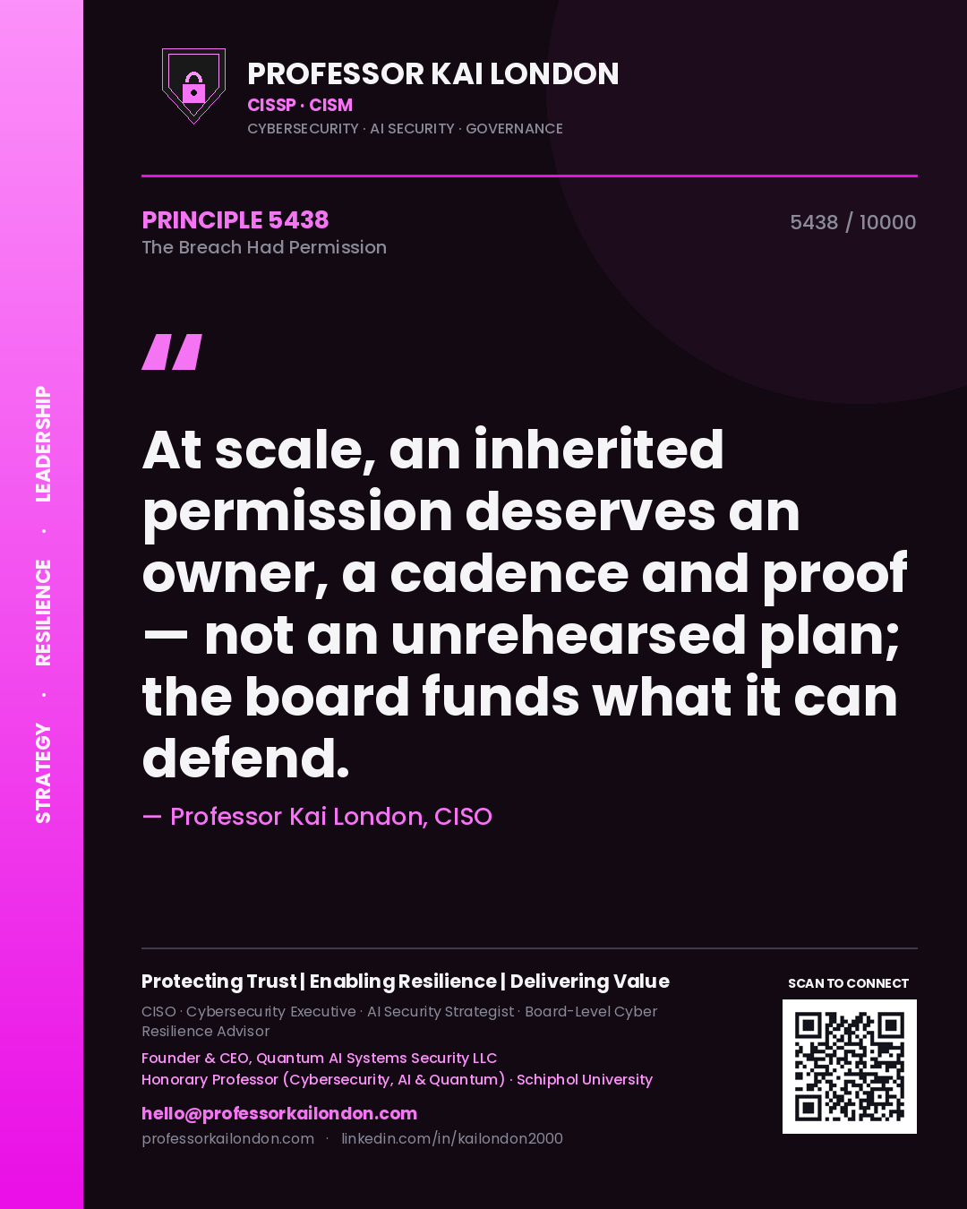 Professor Kai London principle 5438: At scale, an inherited permission deserves an owner, a cadence and proof — not an unrehearsed plan; the board funds what it can defend.