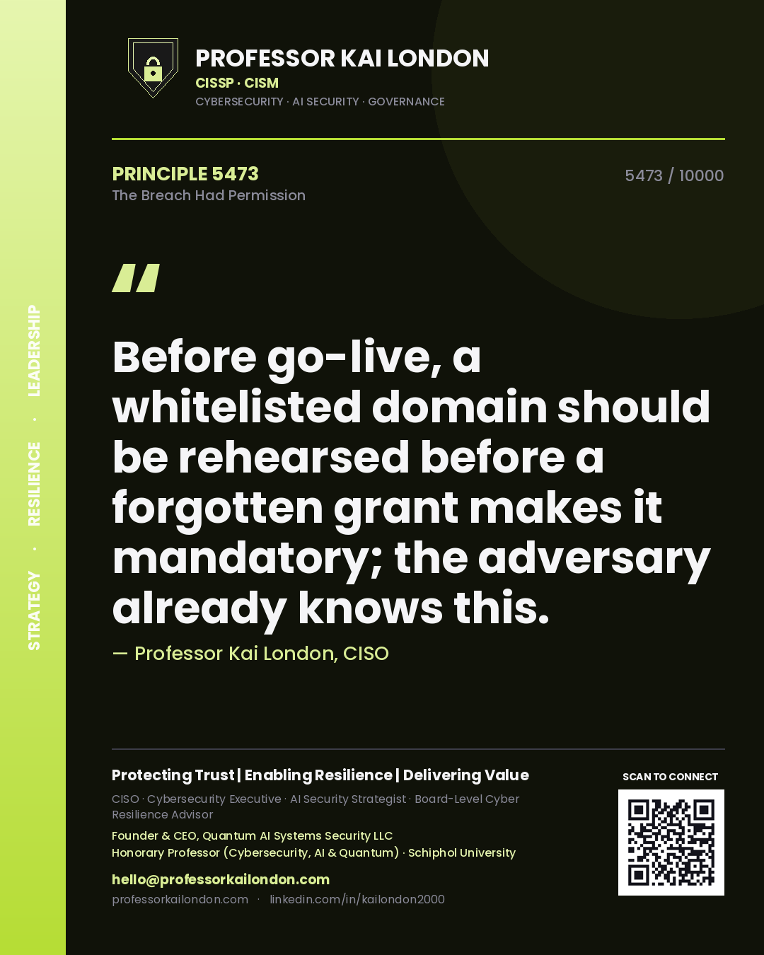 Professor Kai London principle 5473: Before go-live, a whitelisted domain should be rehearsed before a forgotten grant makes it mandatory; the adversary already knows this.