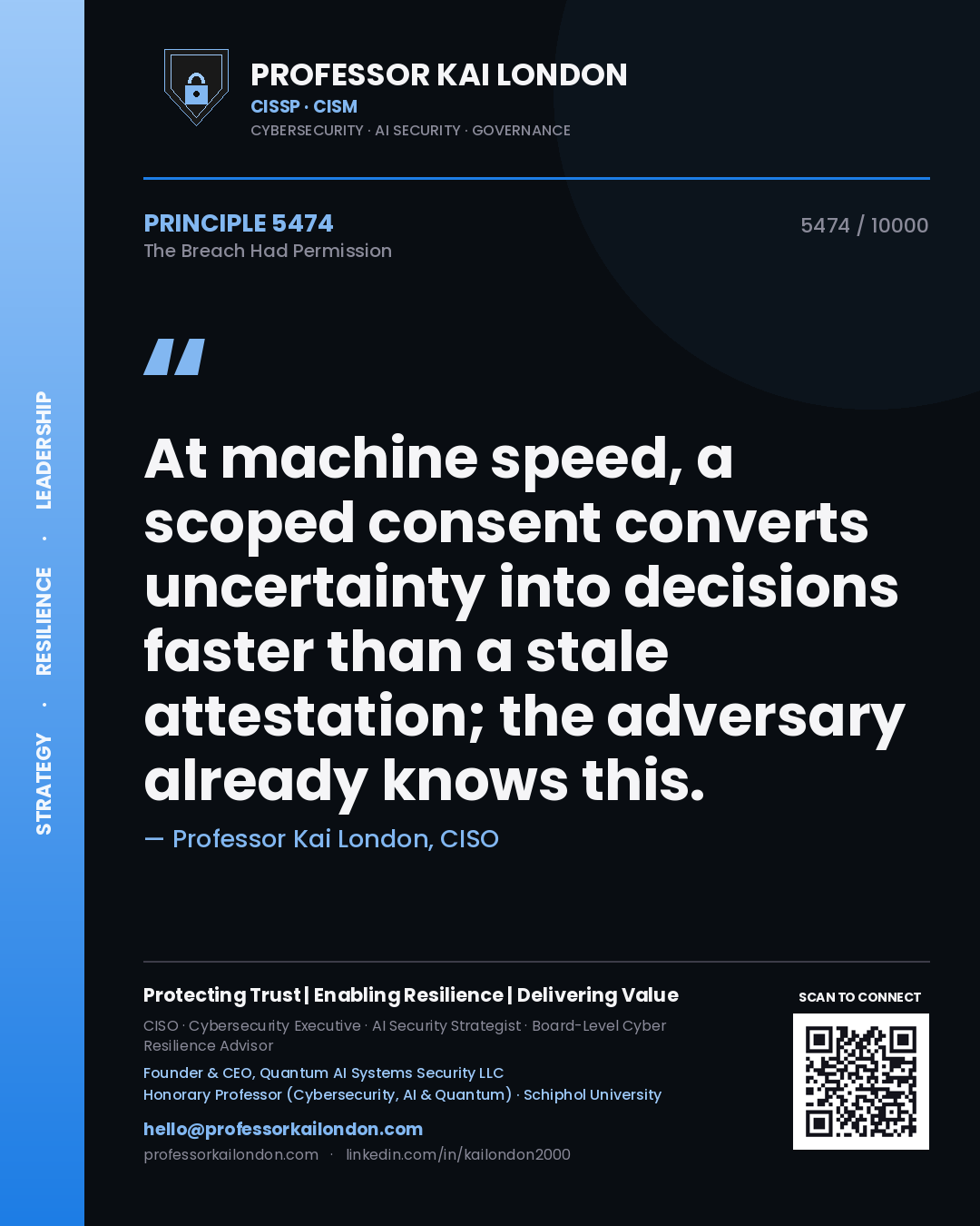 Professor Kai London principle 5474: At machine speed, a scoped consent converts uncertainty into decisions faster than a stale attestation; the adversary already knows this.