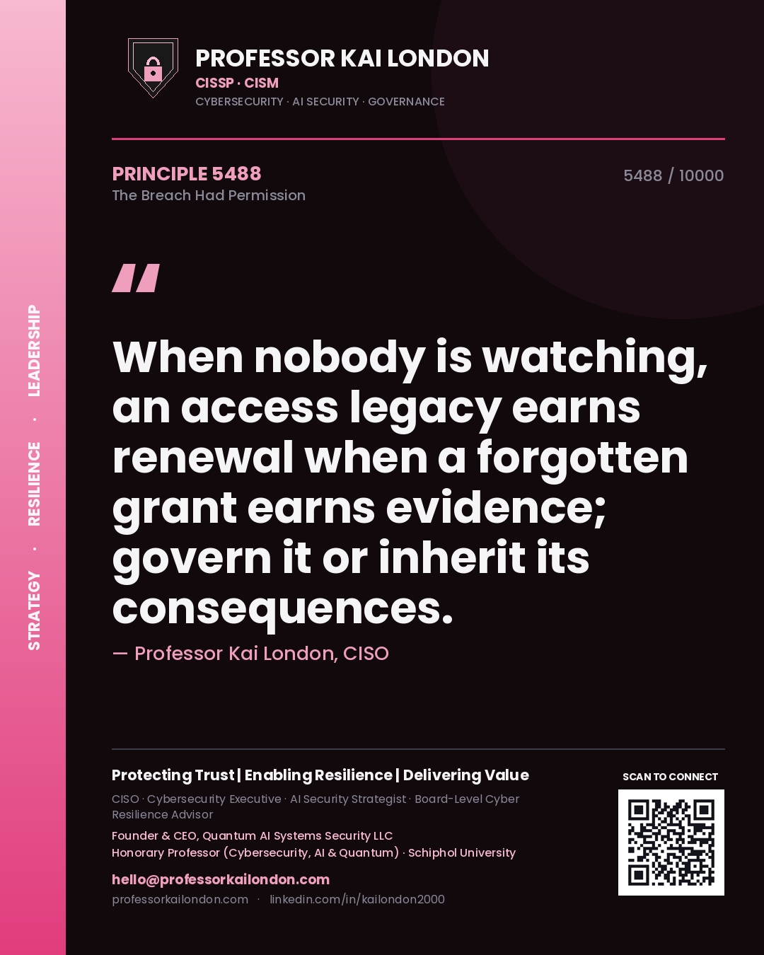 Professor Kai London principle 5488: When nobody is watching, an access legacy earns renewal when a forgotten grant earns evidence; govern it or inherit its consequences.