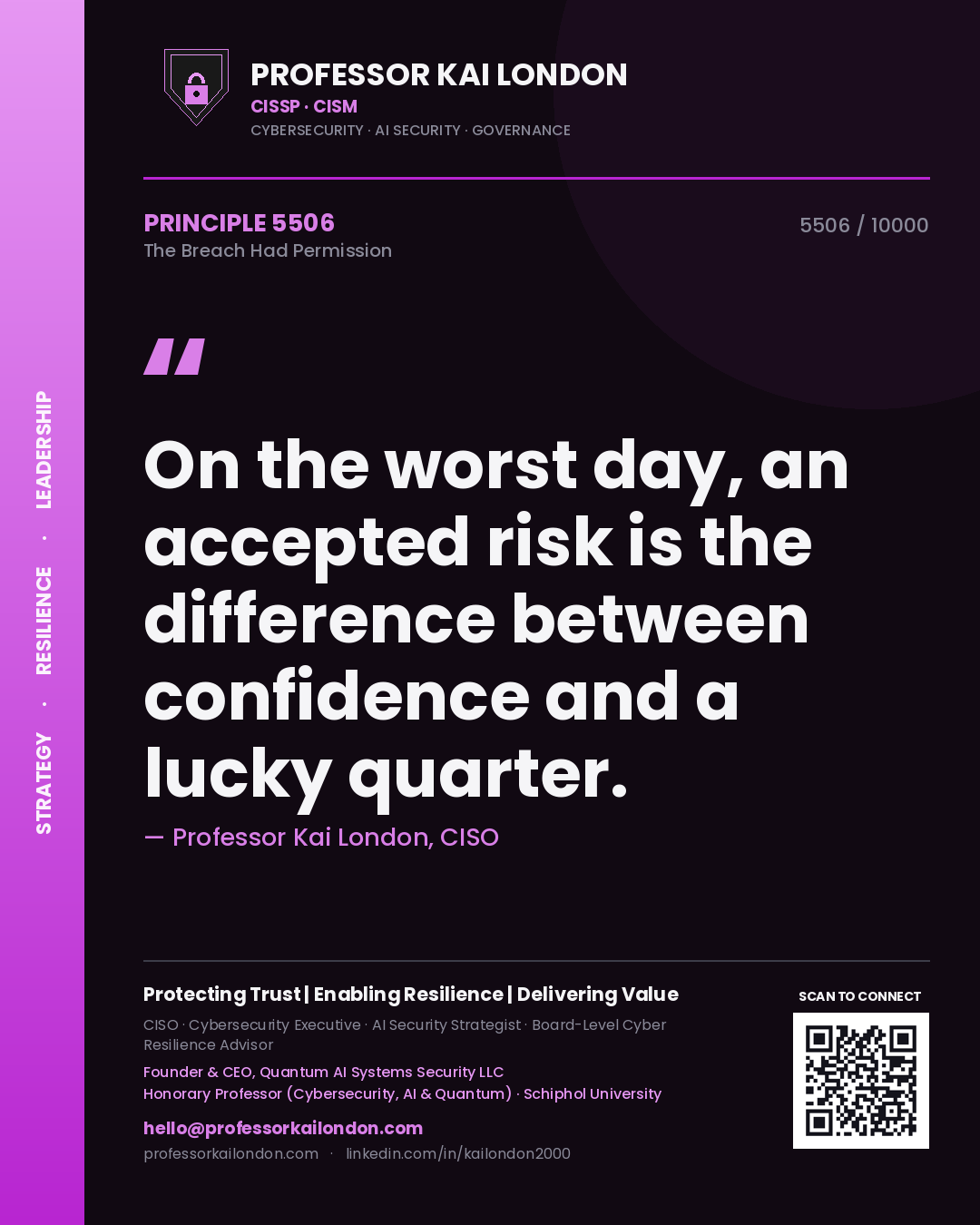 Professor Kai London principle 5506: On the worst day, an accepted risk is the difference between confidence and a lucky quarter.