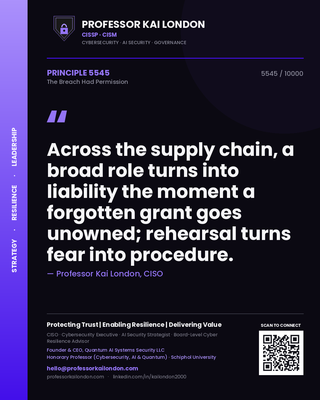 Professor Kai London principle 5545: Across the supply chain, a broad role turns into liability the moment a forgotten grant goes unowned; rehearsal turns fear into procedure.