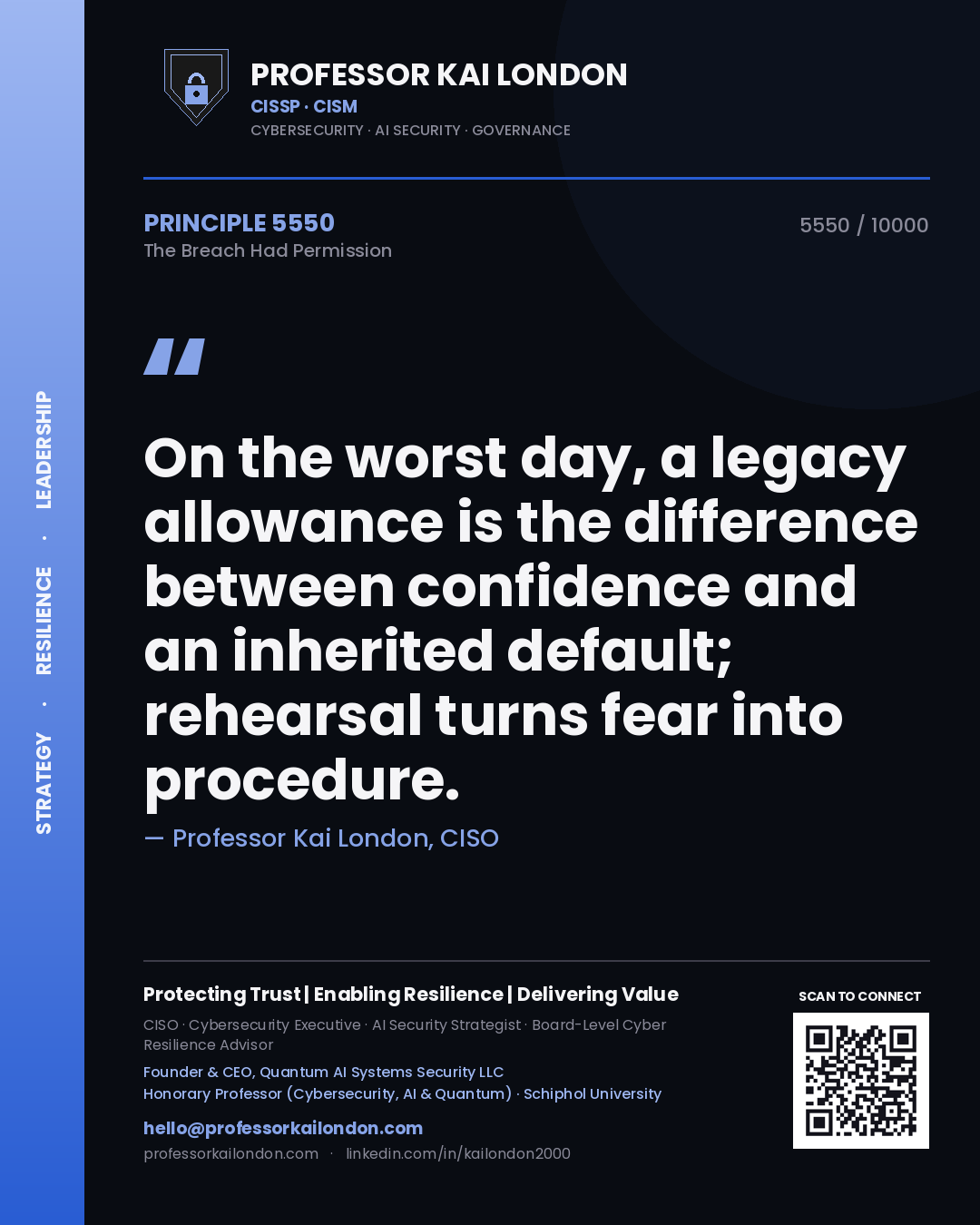 Professor Kai London principle 5550: On the worst day, a legacy allowance is the difference between confidence and an inherited default; rehearsal turns fear into procedure.