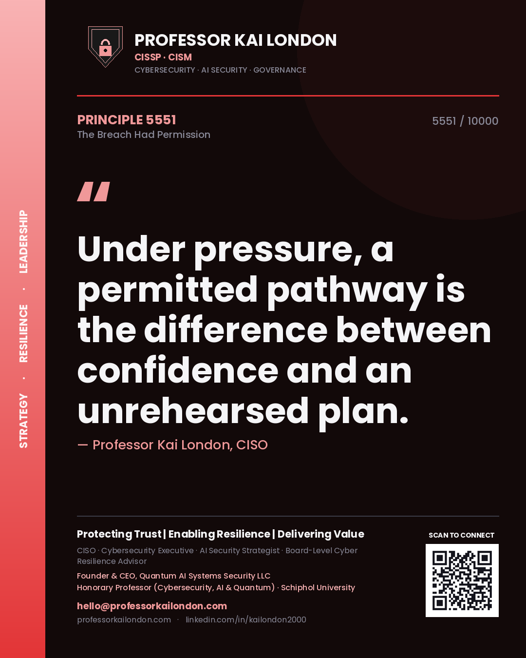 Professor Kai London principle 5551: Under pressure, a permitted pathway is the difference between confidence and an unrehearsed plan.