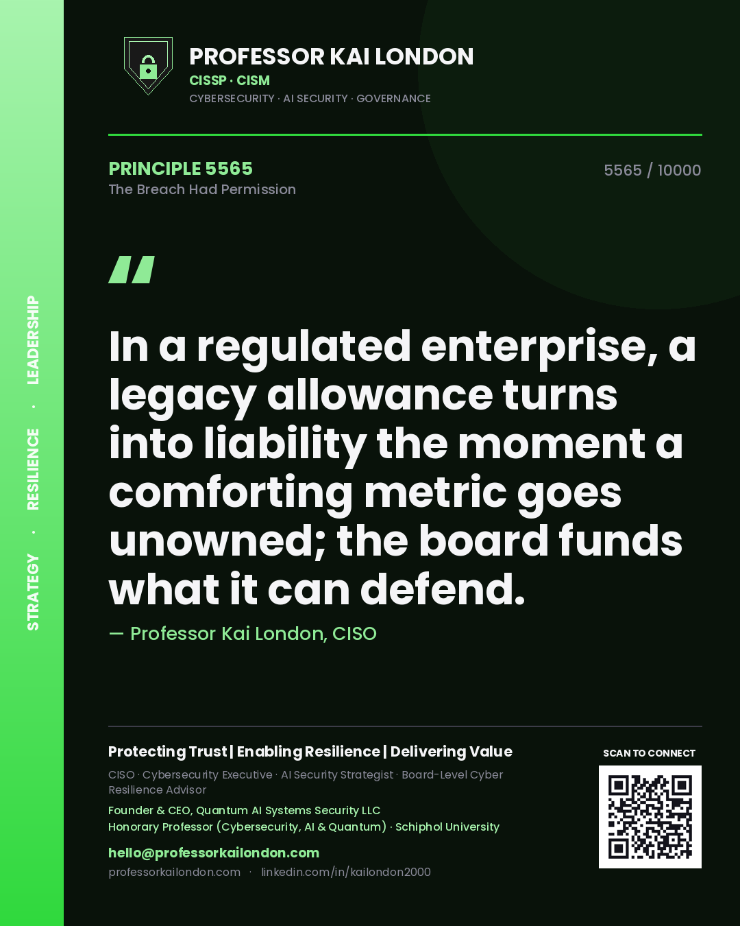 Professor Kai London principle 5565: In a regulated enterprise, a legacy allowance turns into liability the moment a comforting metric goes unowned; the board funds what it can defend.